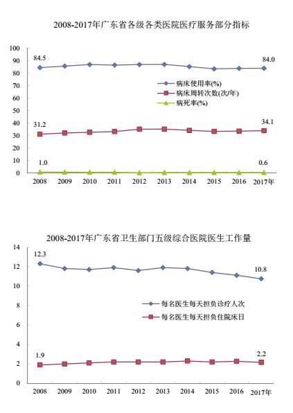 2017年瑞安市户籍人口出生数_刚出生的婴儿