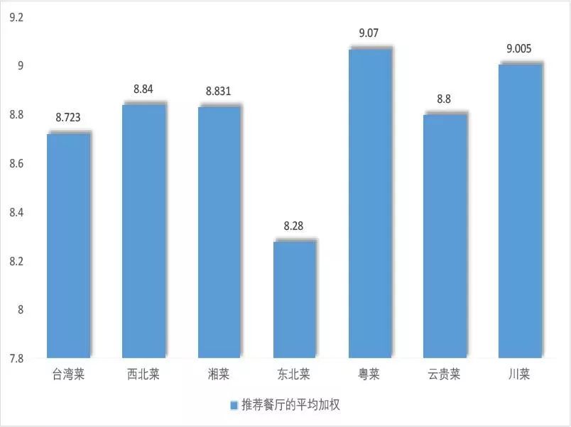 涪陵区酒店乡人口数据_酒店房间图片(3)