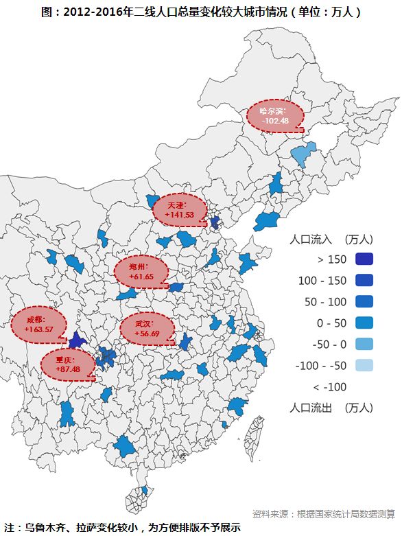 中国三线城市人口_中国人口最多的一座三线城市 河北保定(2)