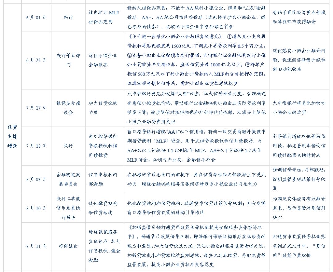 gdp及经济周期_摩根士丹利分析师：随着经济周期的进一步深入,2018年美国经济增长...(2)