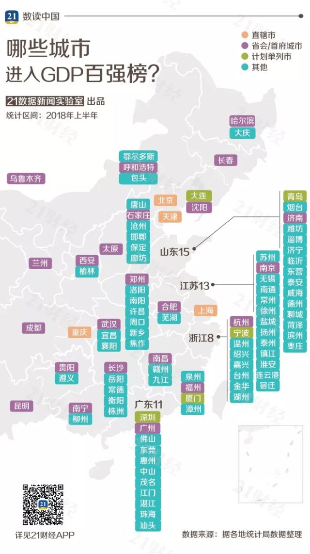 2018全国各城市gdp_2018年第一季度中国城市GDP排名：2018全国各省城市经济GDP总量...