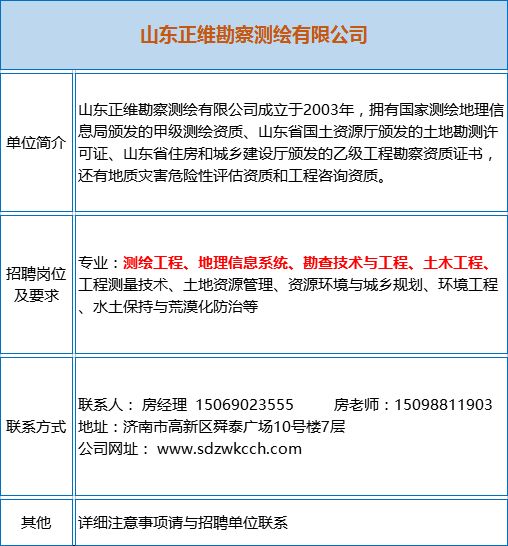 水电公司招聘_某水电开发公司人员招聘录用制度21页图片设计素材 高清word doc模板下载 0.04MB 薪酬体系大全