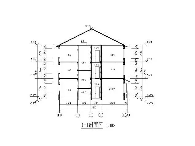 1—1剖面图1:100