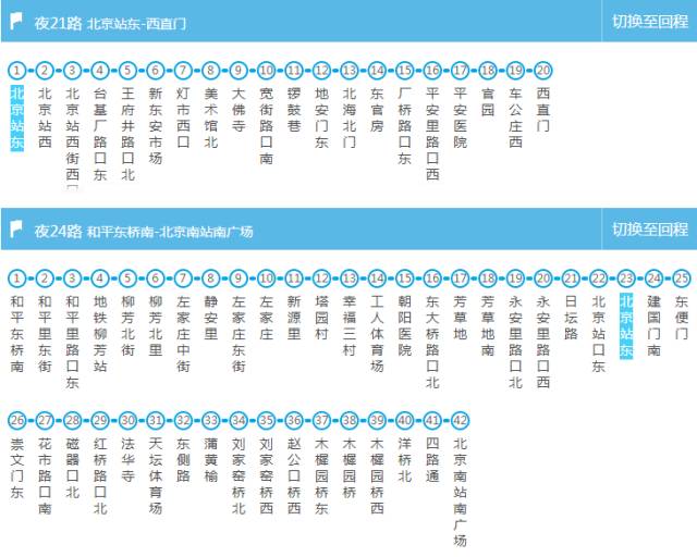 126路 140路 403 路 619路 622路 637路 638路 639路 666路 668快车