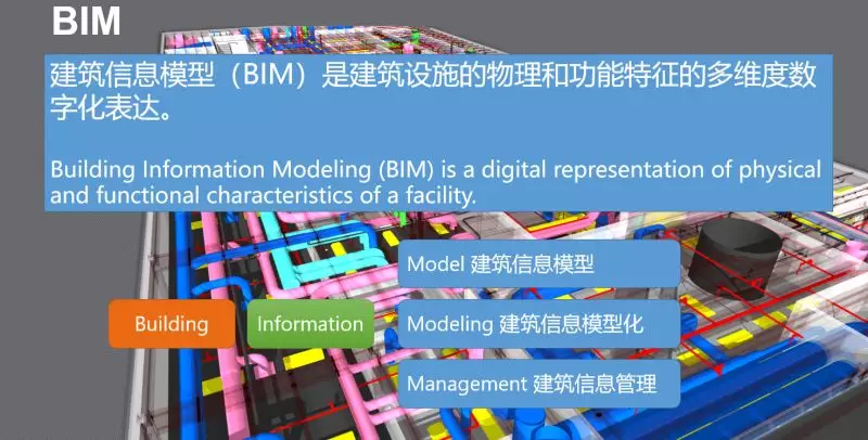 arinchina万间专访丨vr在bim项目中就是一个"伪需求"?看万间