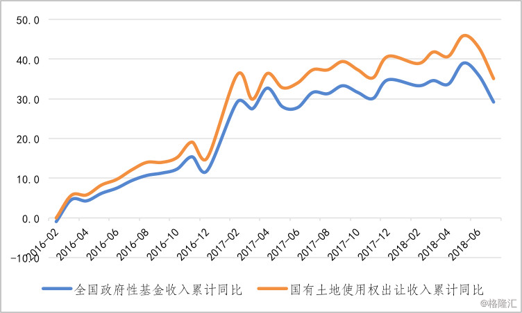 我国国有经济经济总量如何调整_我国国有经济比例图