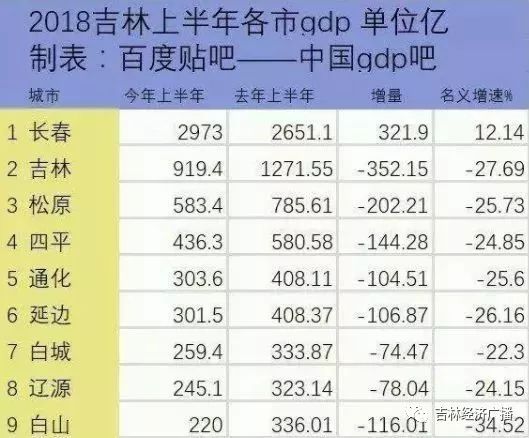 宽城gdp_宽城经济开发区抗击疫情在行动