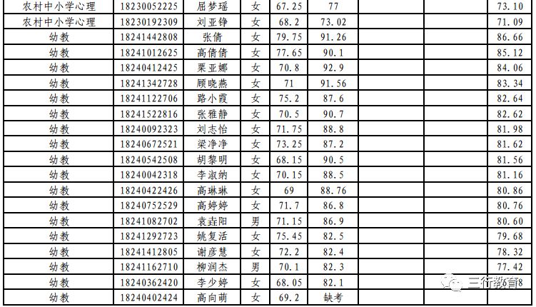 登封大约多少人口(2)