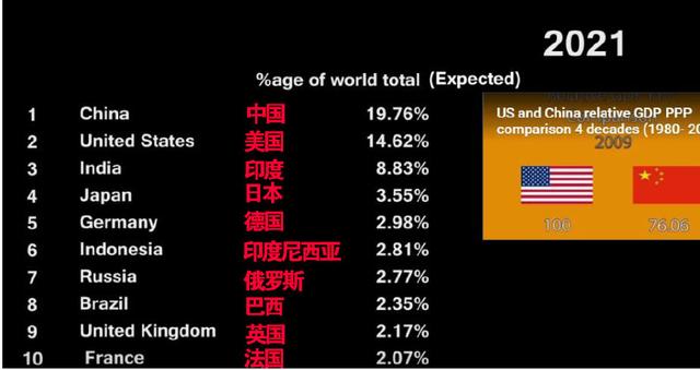 徐州gdp排名2021_徐州铁路枢纽全国排名(3)