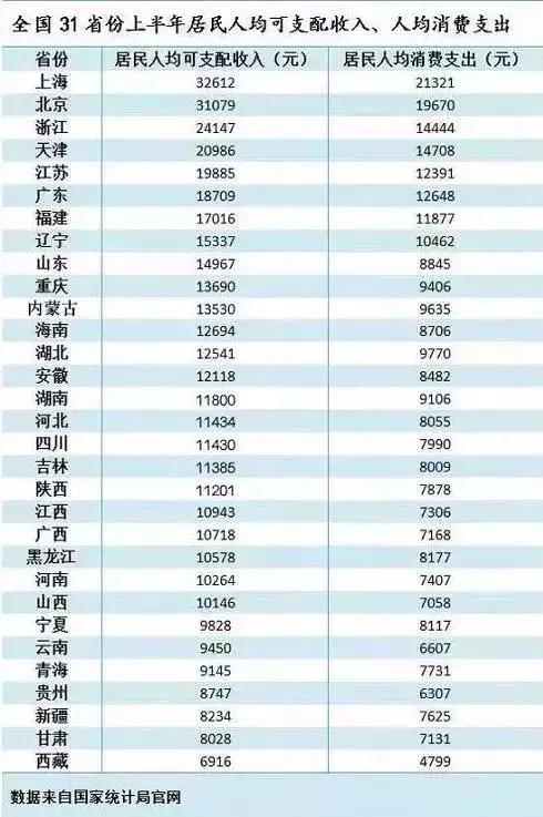 宁波市北仑区2019年中旬人口突破90万(3)