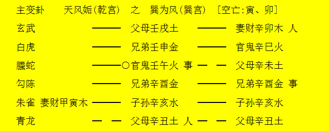 【宝宝取名】名字取得不合适,孩子得了白血病