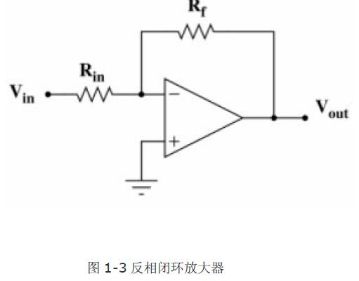 干货运放基本电路全解析