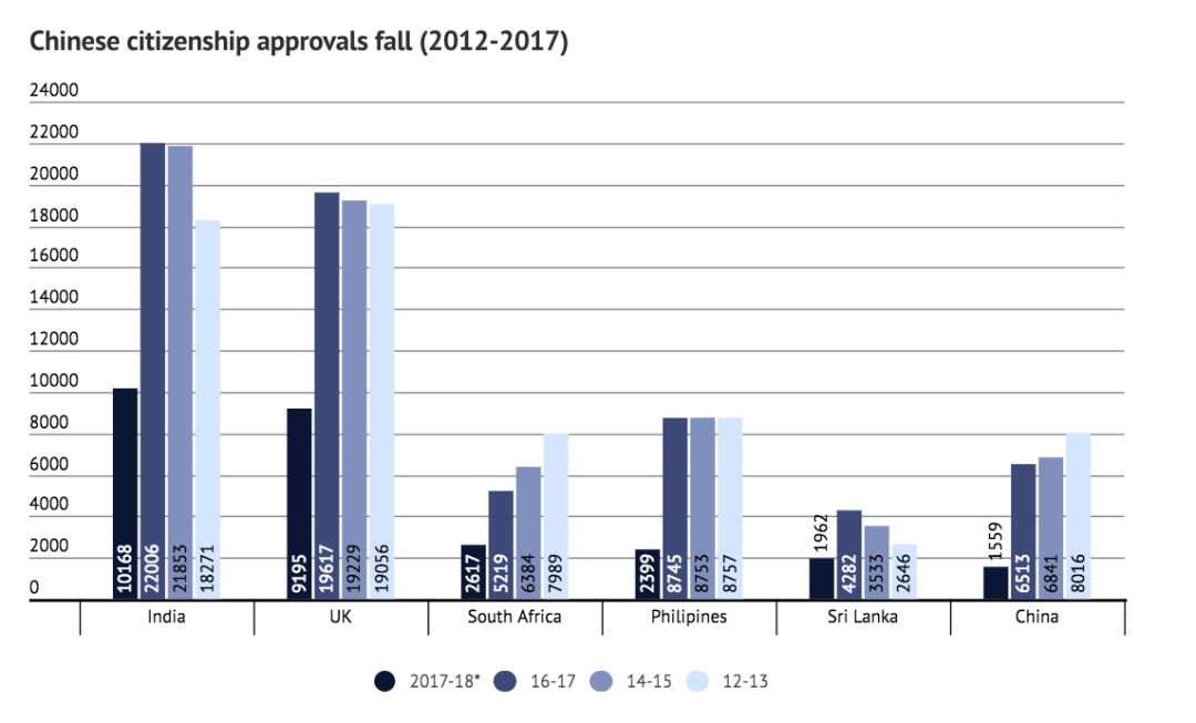 澳洲人口数量2020_2020年新西兰人口数量 劳动力人数及人口年龄 性别结构统计分(2)