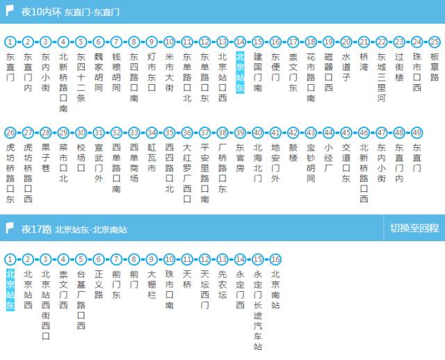 126路 140路 403 路 619路 622路 637路 638路 639路 666路 668快车