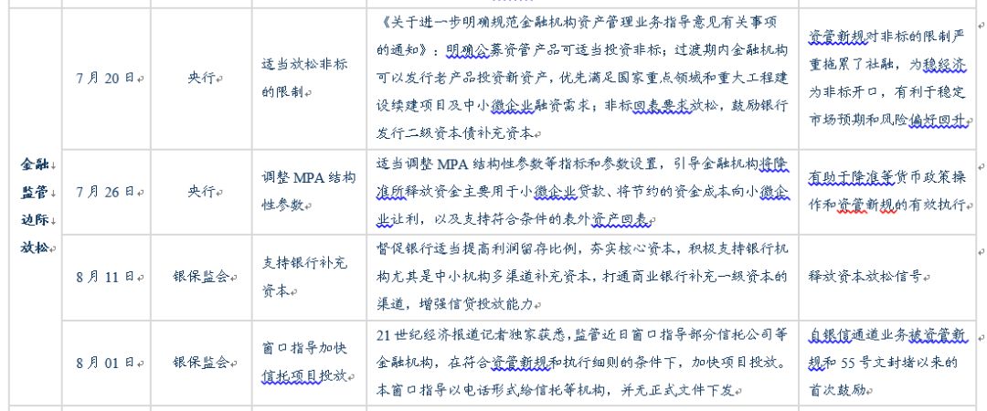 gdp及经济周期_摩根士丹利分析师：随着经济周期的进一步深入,2018年美国经济增长...(2)