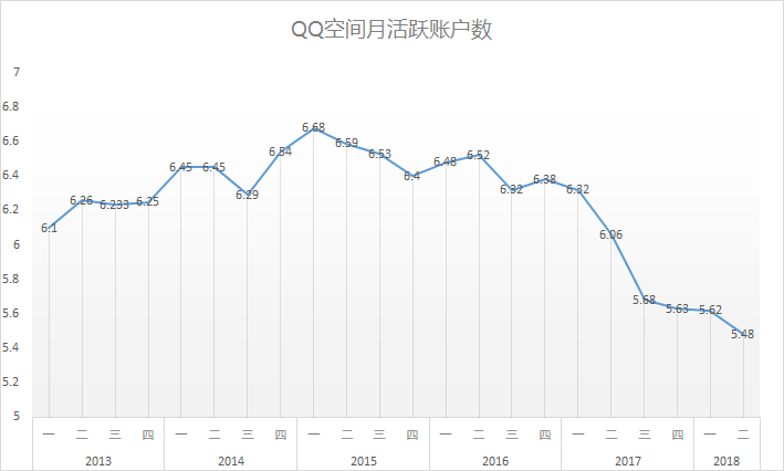 人口红利表现_人口红利图片