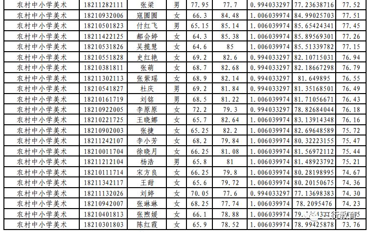 登封市人口_河南省登封市有多少人口(3)