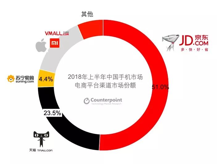 去年一季度gdp吸氧机十大排名_太拼了 江西GDP增速全国第五 11个设区市冠军竟然是(3)