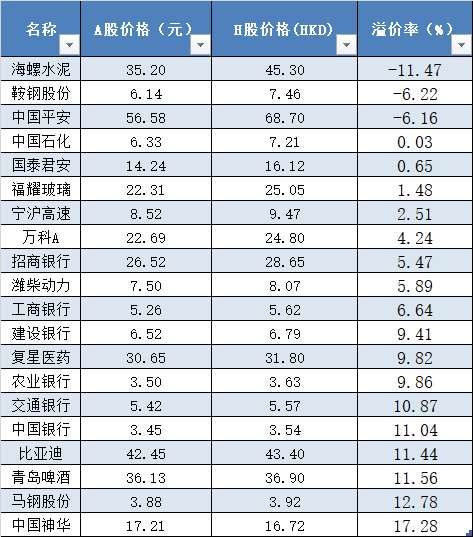 外债与gdp_野村 人民币最糟糕时刻可能已经结束(3)