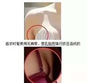 腋下淋巴堵塞怎么疏通