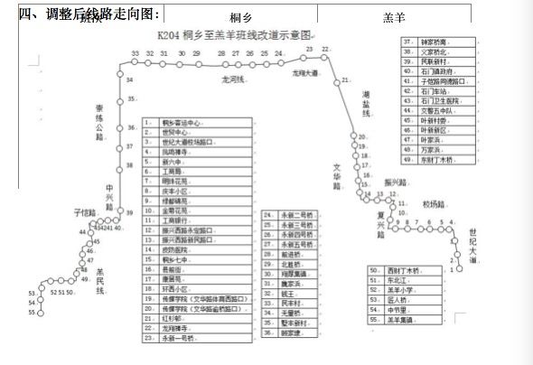 桐乡市多少人口_桐乡 第一 第一次人口普查,你知道当时有多少桐乡人吗