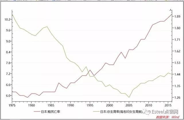 广场协议之前日本gdp_日本广场协议图片