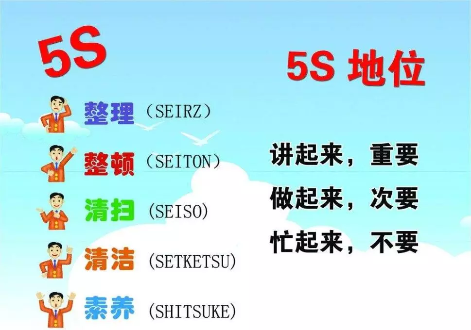 什么是医院5s医院场所5s管理