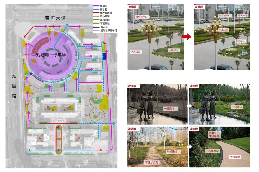 泛华实践|"全域海绵"——济源市水系及海绵城市总体规划