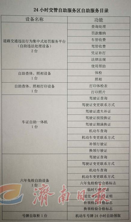 贵州自助网上办理身份证人口(2)