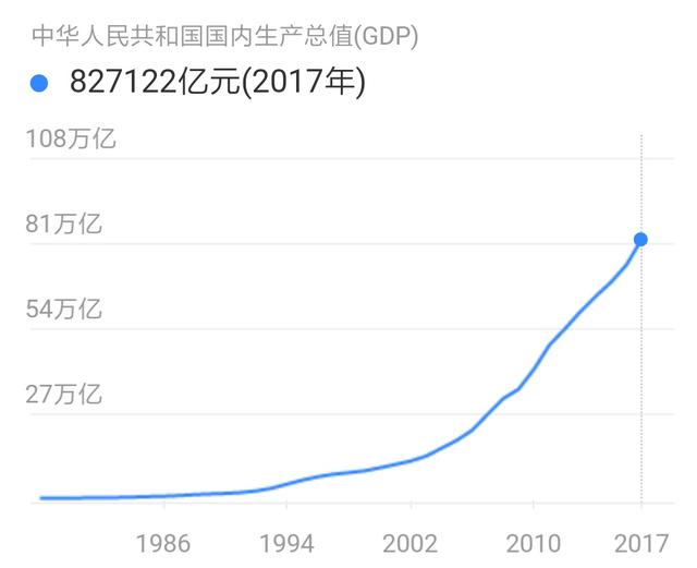 2018年广西GDP_广西各市gdp排名广西各市2018年gdp排行榜一览