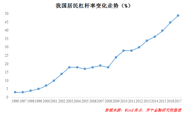 中国gdp被指质量低_用电量低增长GDP增速全省第三——看路桥如何推动经济高质量发展