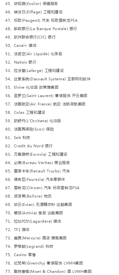 欧洲国家gdp排行榜知乎_欧洲地图(3)