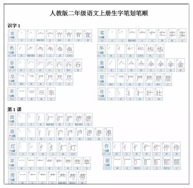 二年级生字笔顺表