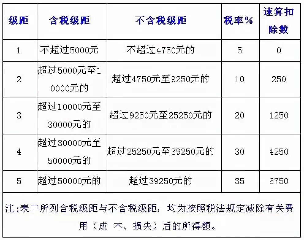 西安人口多少_陕西省,西安市.蓝田县.面积多少.人口多少(3)