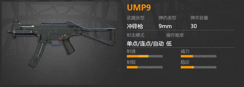 《绝地求生:全军出击》冲锋枪ump9属性特性介绍