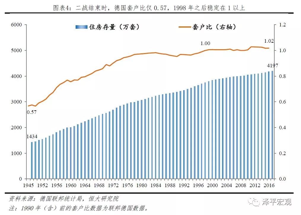 德国人口面积_表情 有人说,德国面积和人口相当于我国一个省,那这个省排名第(3)