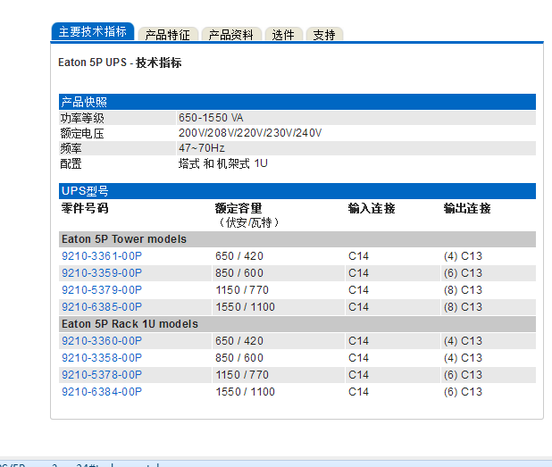 显示屏|伊顿5P850VA Rack1U5P850iR