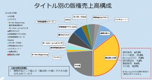 日元人平均收入_...即便考虑到逾35年前的德国马克汇率。值得注意的是,日元在今年首...