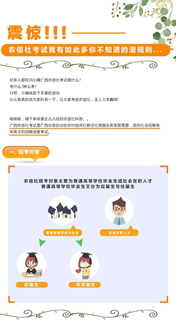 农村信用社招聘信息_农村信用社招聘 2020农村信用社招聘网 农村信用社面试 培训班 中公网校(2)