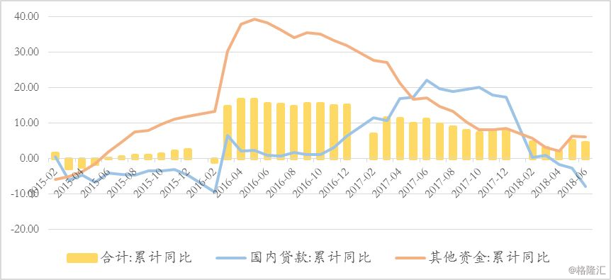 gdp2010_新华社：中国今后三年只要年均增长6.3%就能实现GDP翻番目标；