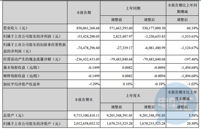 成飞gdp_成飞中学楼梯事件原图