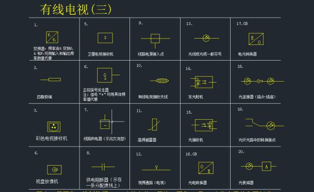 最全的弱电系统标准cad图例