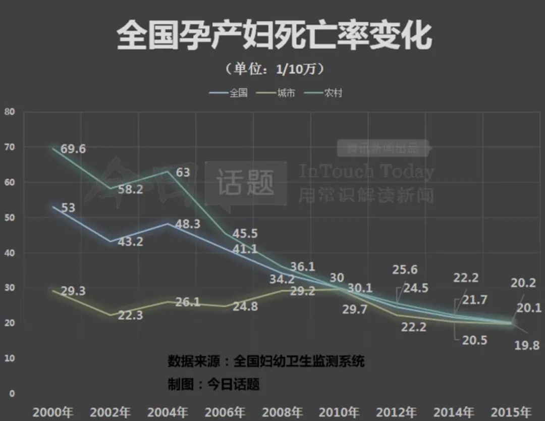 医生拿着检查报告单告诉我,我被检查出 gbs((b族链球菌)阳性