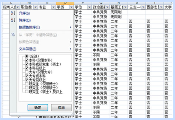 人口普查学历填错了有什么影响_人口普查是什么(3)