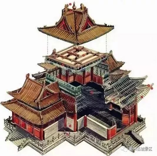 把中国古代建筑拆开看看,惊艳到你了吗?