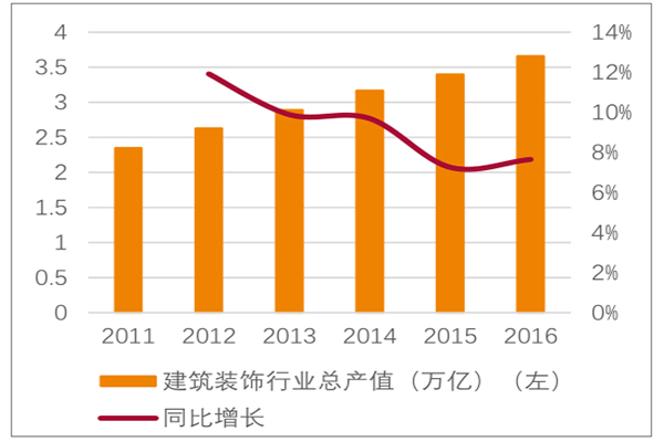 gdp能反映市场规模_9万亿俱乐部 十省份2018年GDP数据出炉(2)