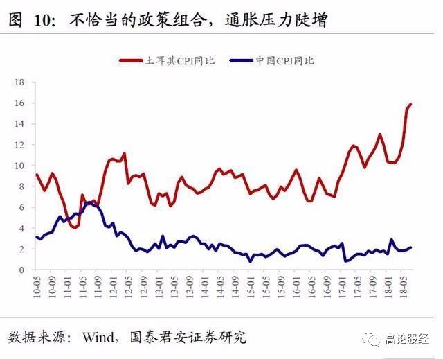 土耳其实际gdp_土耳其伊斯坦布尔 恰纳卡莱 库萨达斯 帕姆卡莱 安塔利亚 卡帕多奇亚10日9晚跟团游 成都起止 神秘古(2)