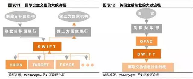 张明警惕美国实施金融制裁中国宜将继续韬光养晦