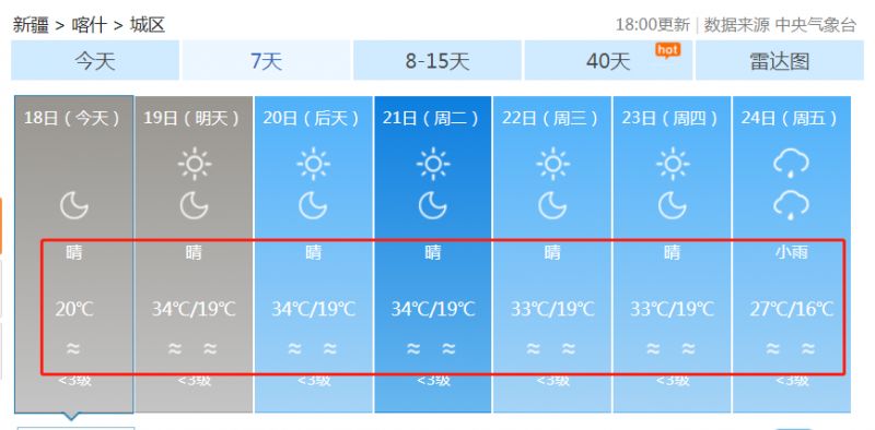 雷雨,大风,短时强降水!喀什未来7天气情况是这样