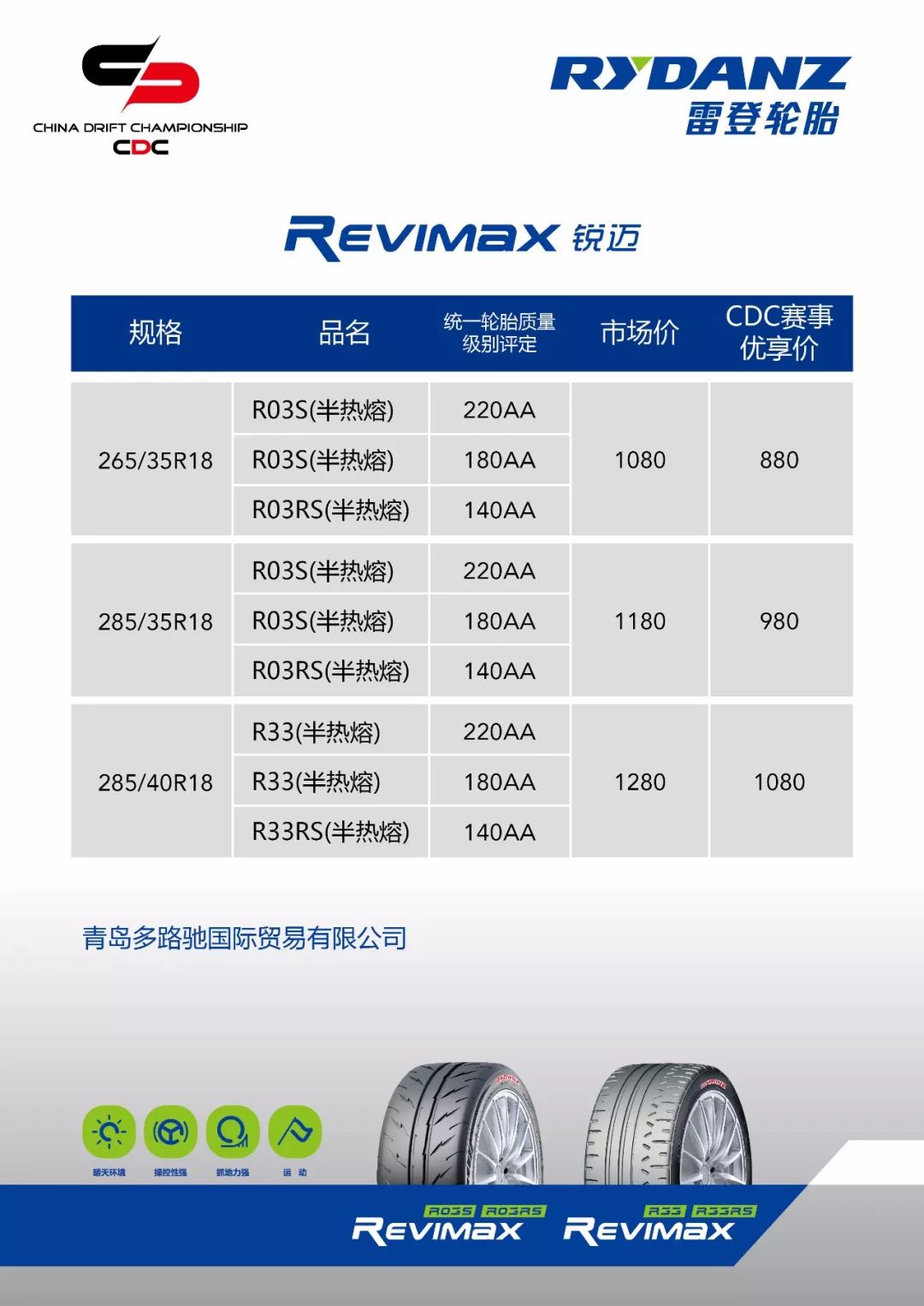 赛会指定轮胎购买及使用说明 | 2018cdc株洲站